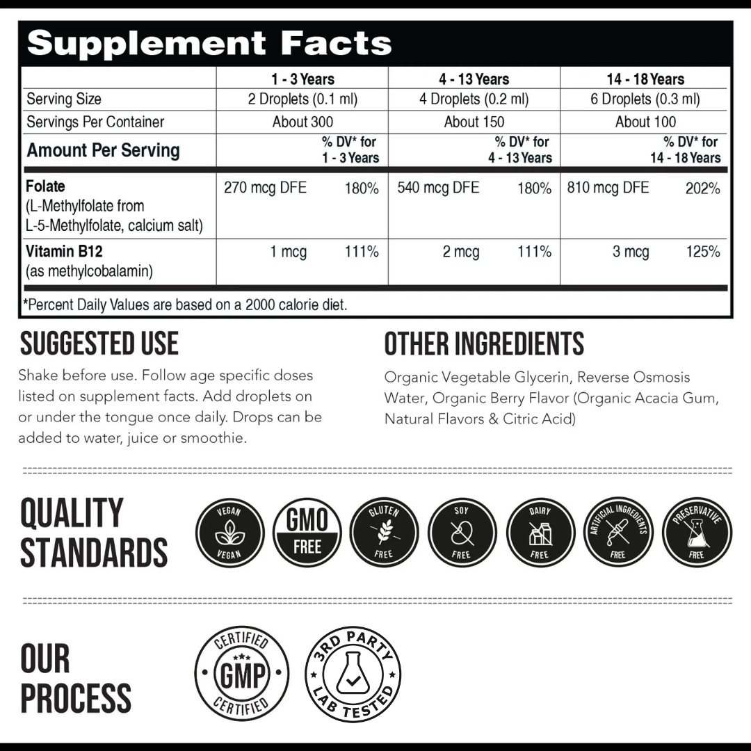 Flikan Kids Pure Methylfolate