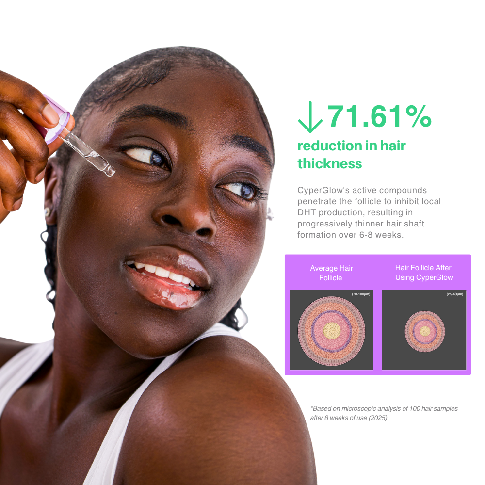 Flikan Cyperus Rotundus Serum