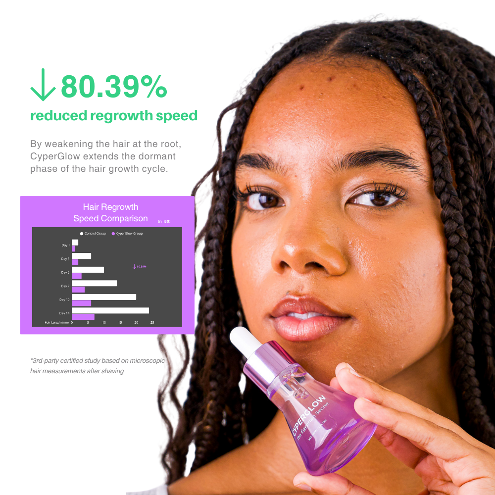 Flikan Cyperus Rotundus Serum