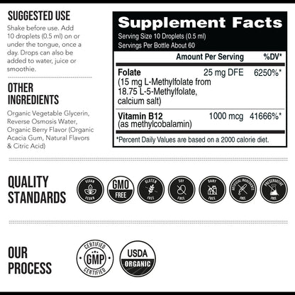 Flikan Pure Methylfolate