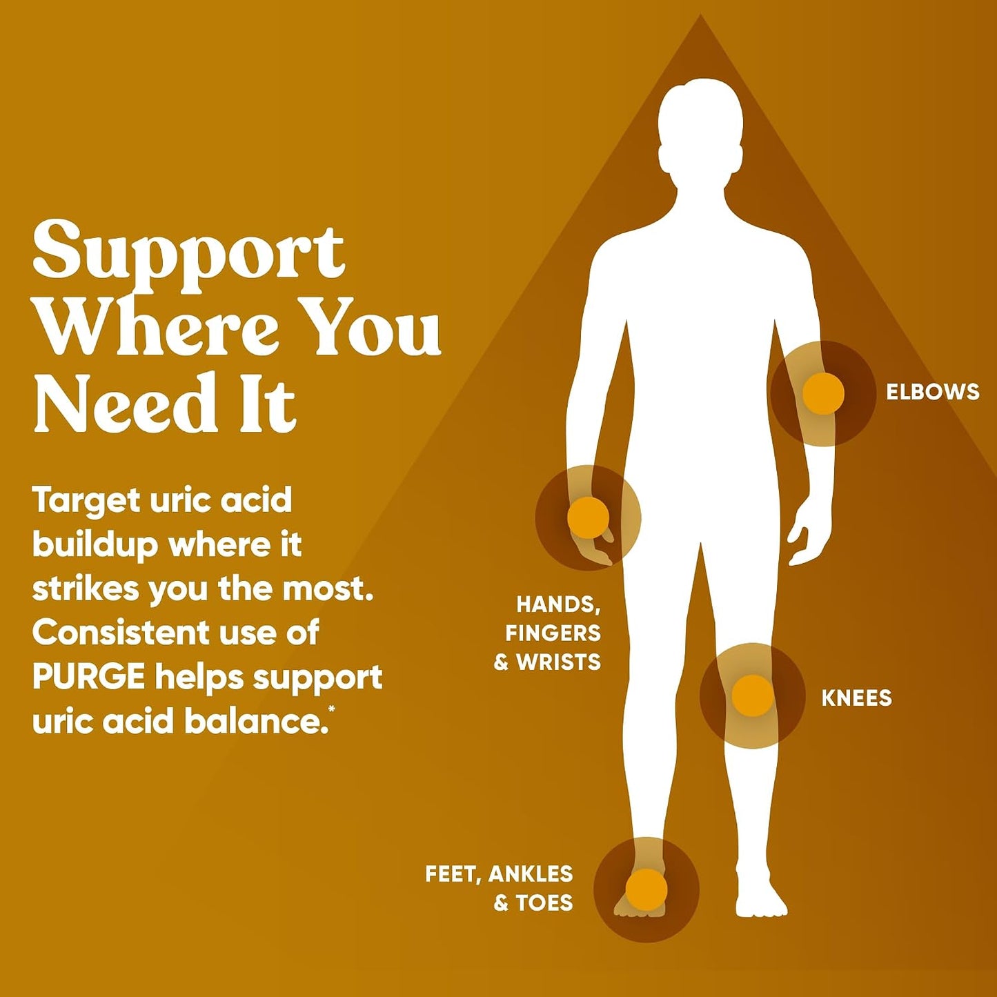 Flikan Uric Acid Purge