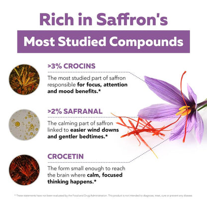 Flikan Kids SaffronRx Extract