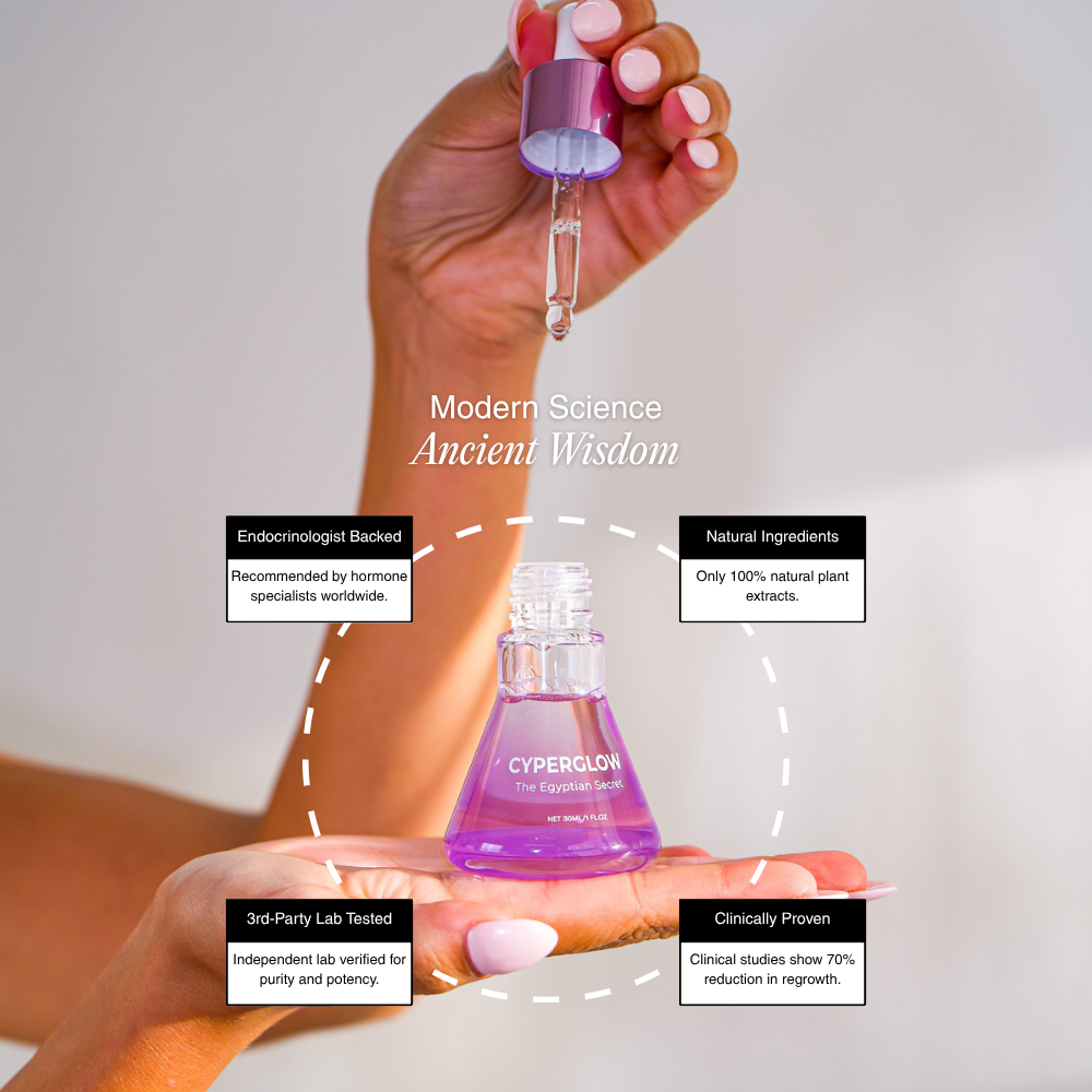 Flikan Cyperus Rotundus Serum