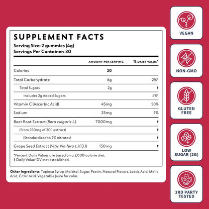 Flikan Beets Gummies