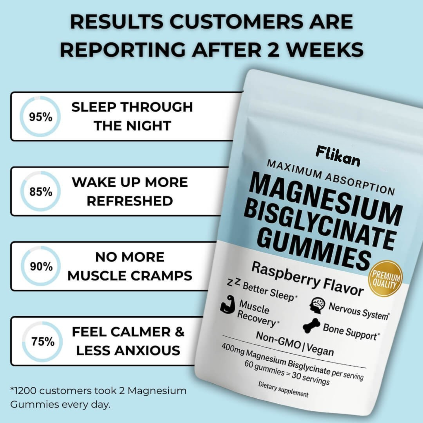 Flikan Magnesium Bisglycinate Gummies