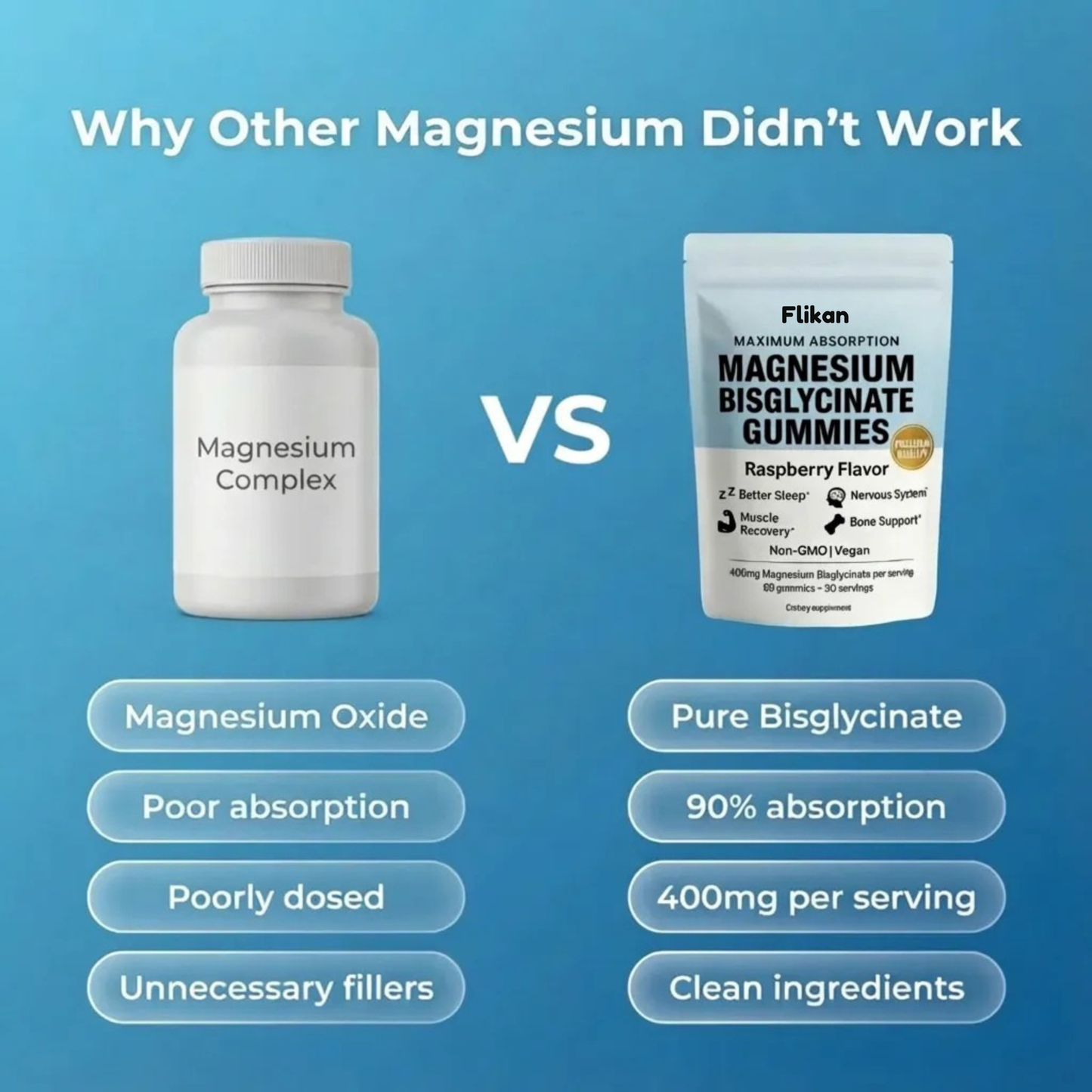 Flikan Magnesium Bisglycinate Gummies