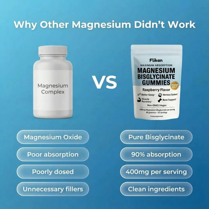 Flikan Magnesium Bisglycinate Gummies