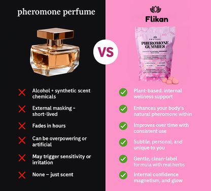Flikan Pheromone Gummies