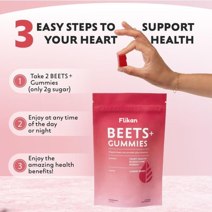 Flikan Beets Gummies