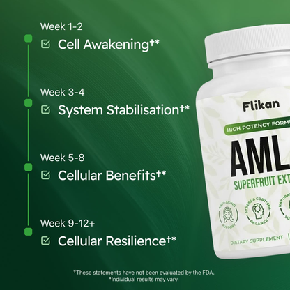 Flikan Amla Superfruit Capsules
