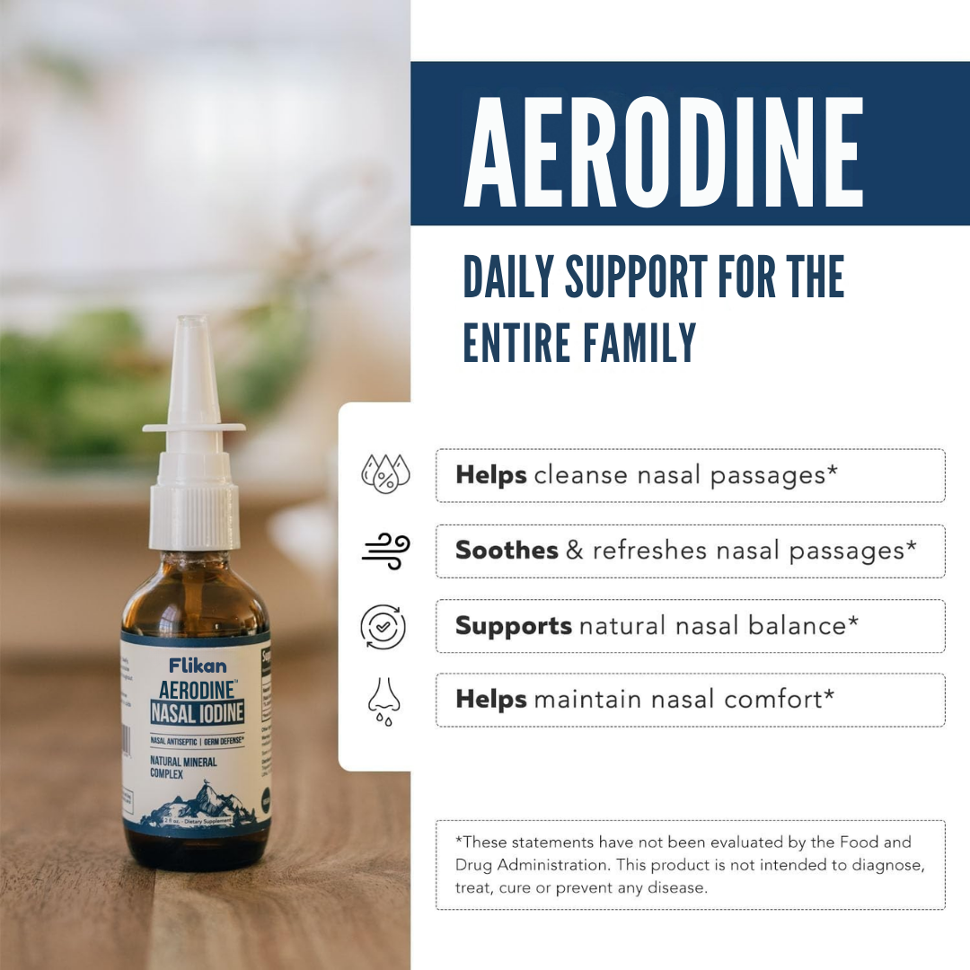 Flikan Iodine Nasal Spray