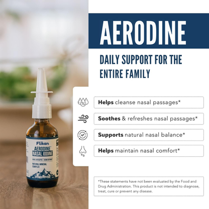 Flikan Iodine Nasal Spray