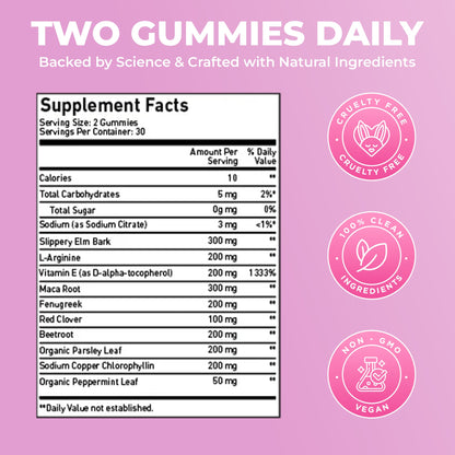 Flikan Pheromone Gummies