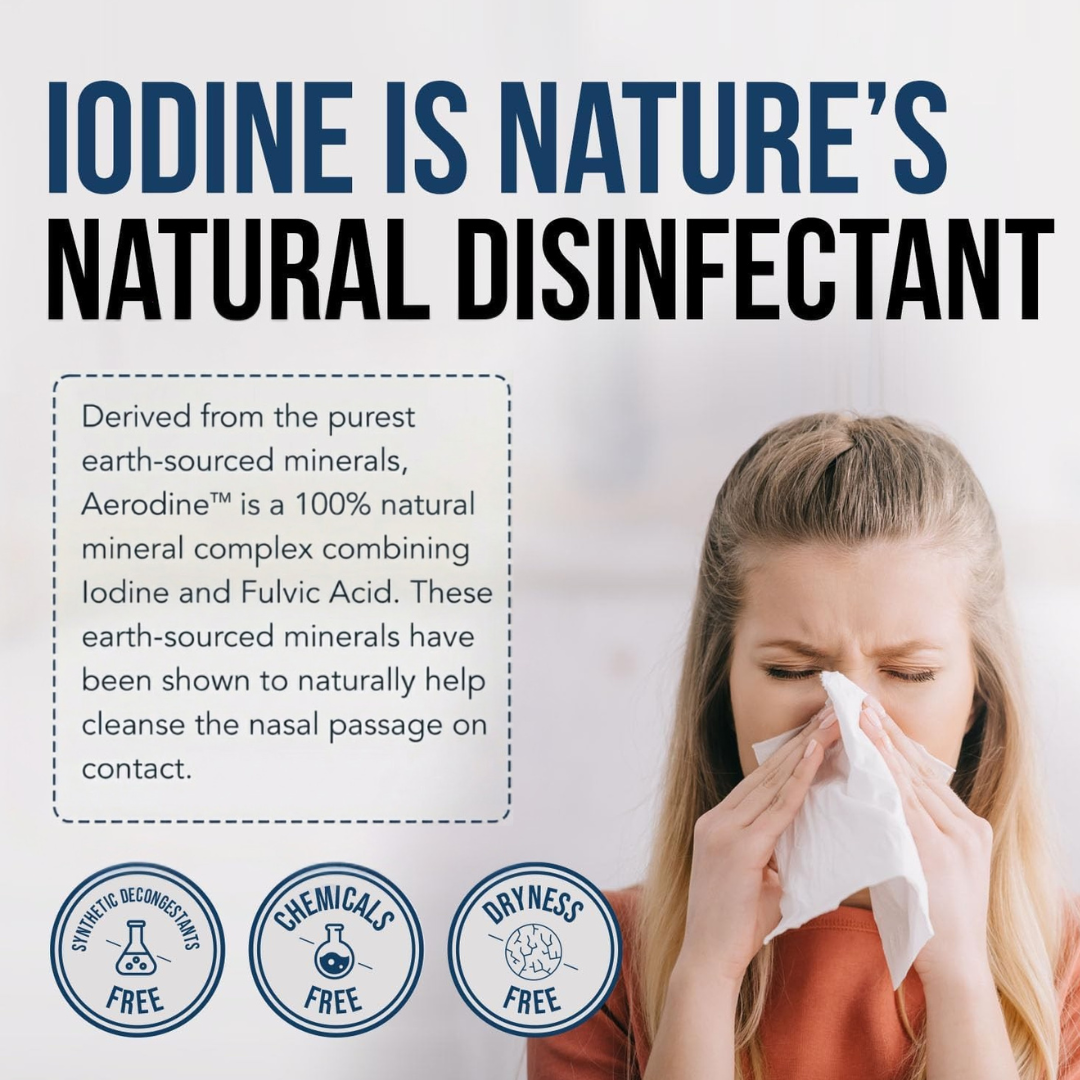 Flikan Iodine Nasal Spray