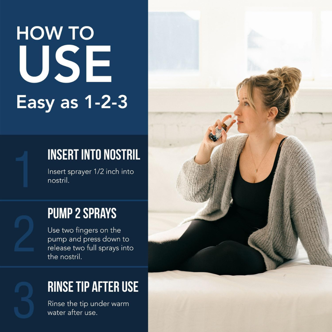 Flikan Iodine Nasal Spray