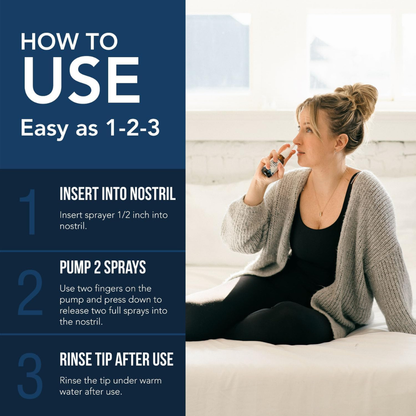 Flikan Iodine Nasal Spray