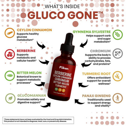 Flikan GlucoGone