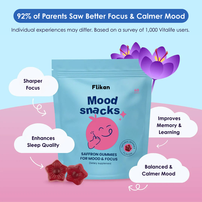 Flikan Saffron Gummies