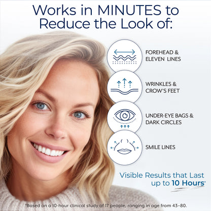 Flikan Rapid Reduction Serum