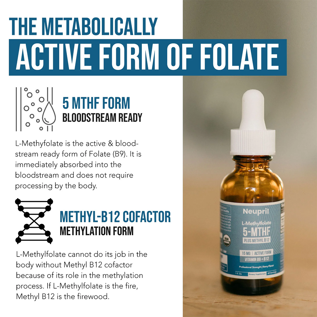 Flikan Pure Methylfolate