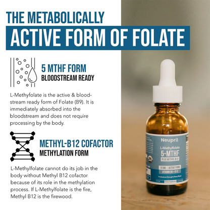 Flikan Pure Methylfolate